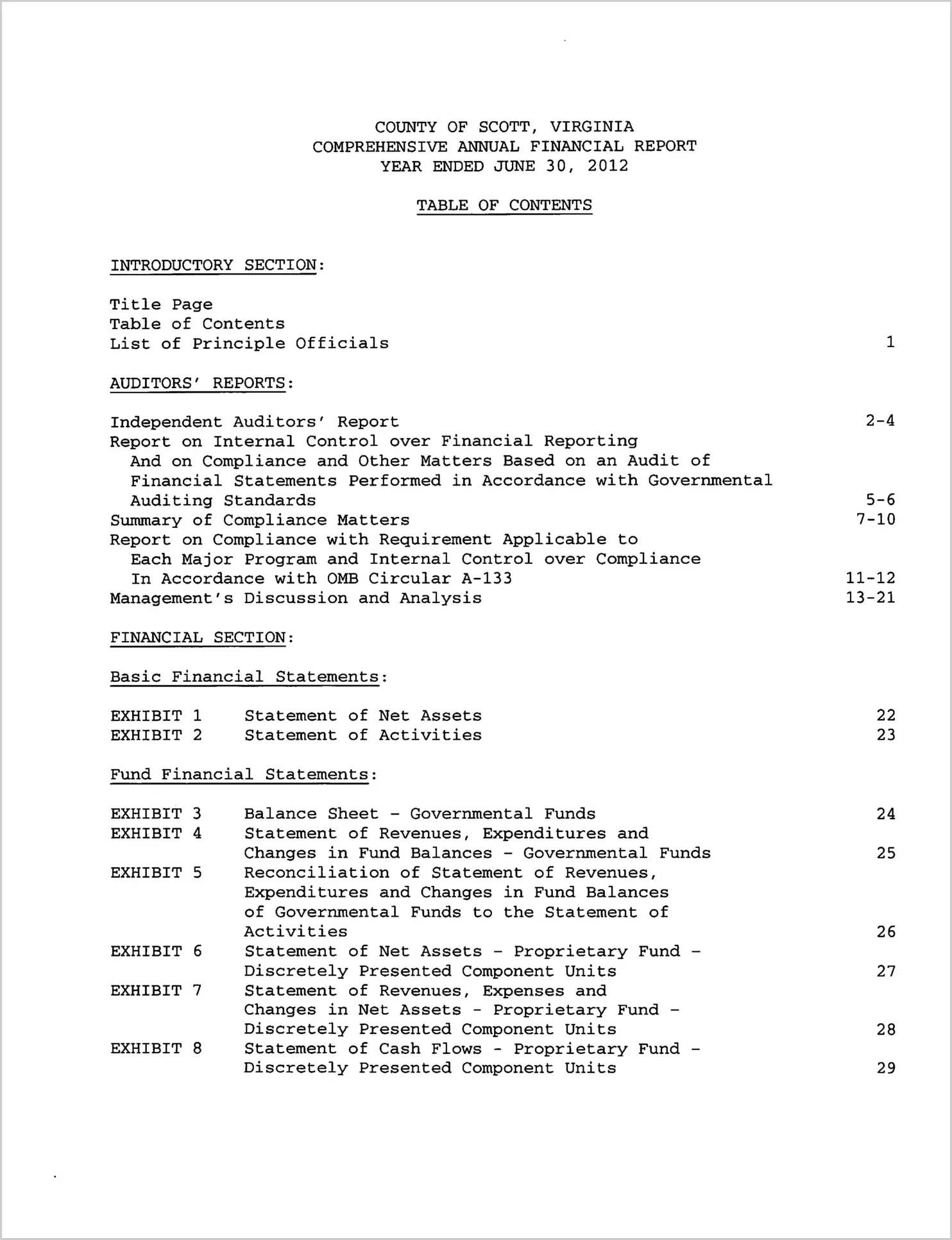 2012 Annual Financial Report for County of Scott