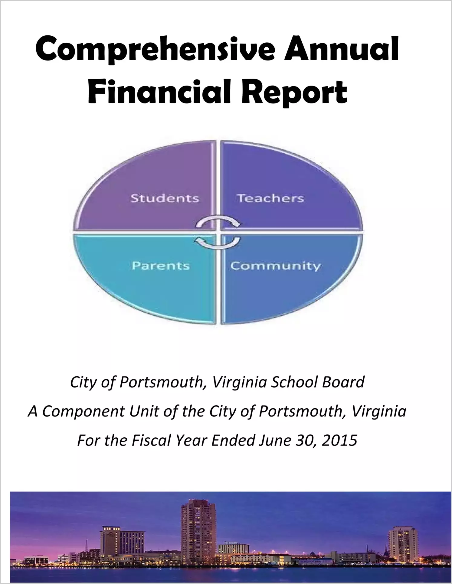 2015 Public Schools Annual Financial Report for City of Portsmouth